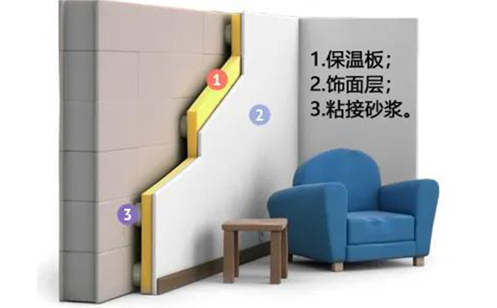 外墙内保温