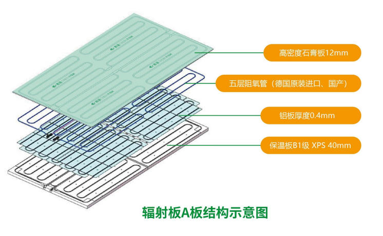 辐射板A板5.jpg