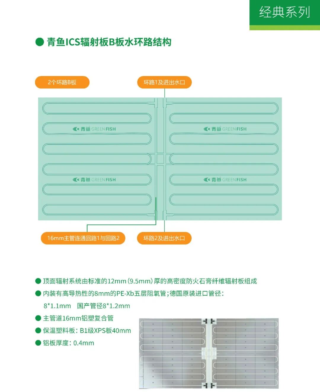 告别空调病！青鱼五恒辐射板系统，让温度如阳光般自然包裹身心​​
