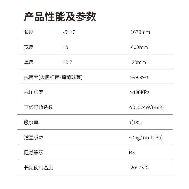 青鱼抗菌真晶板网站详情页2.jpg